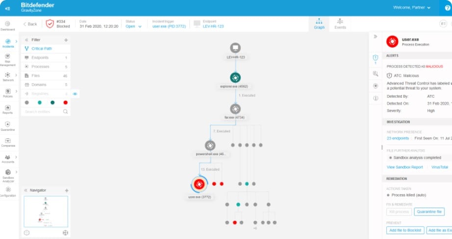 Bitdefender and Atera integration