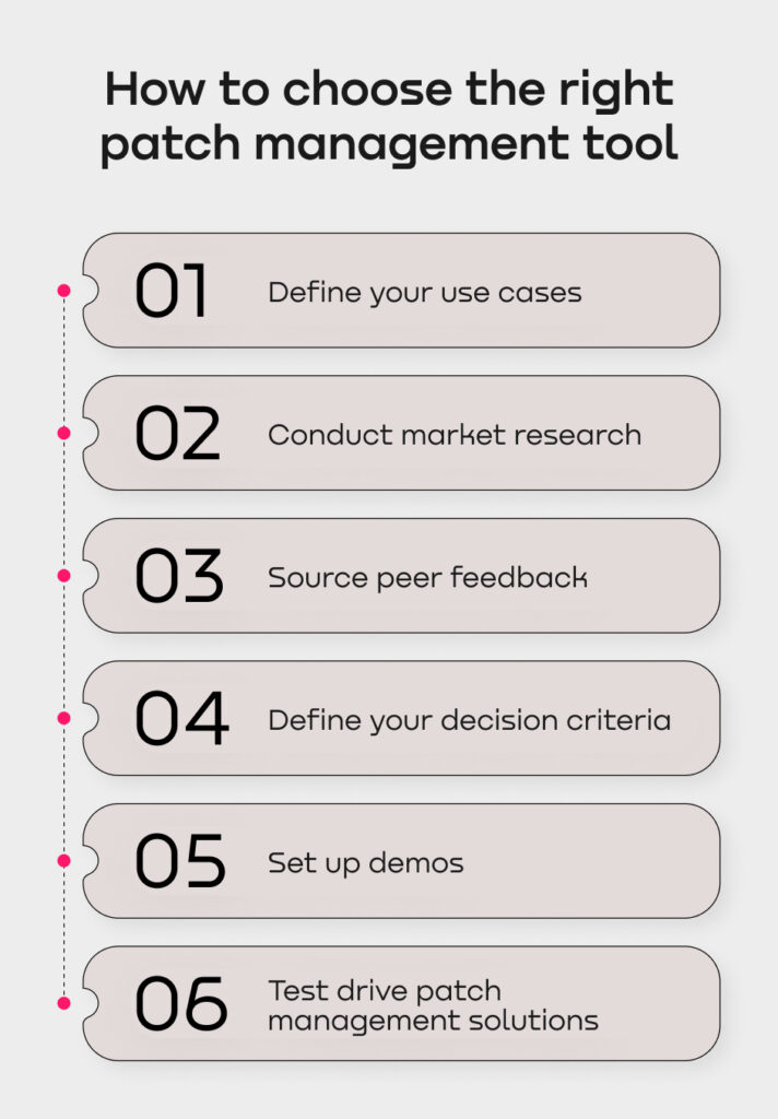 How to choose the right patch management solution