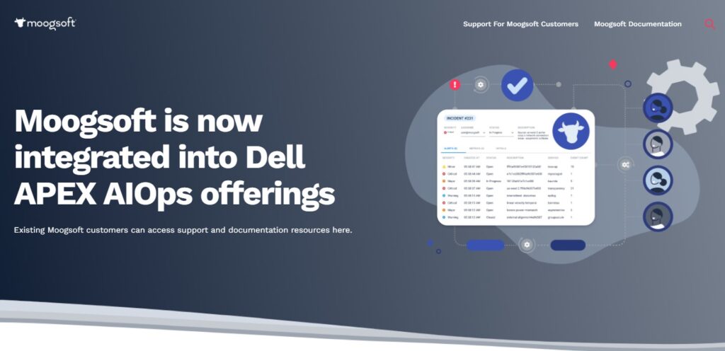 Modsoft Ai Technology 9 best enterprise AI platforms for IT management