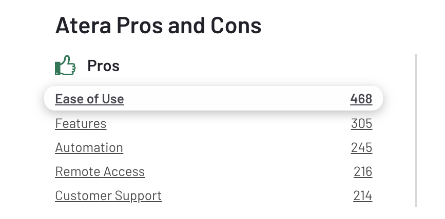 Atera Pros and Cons