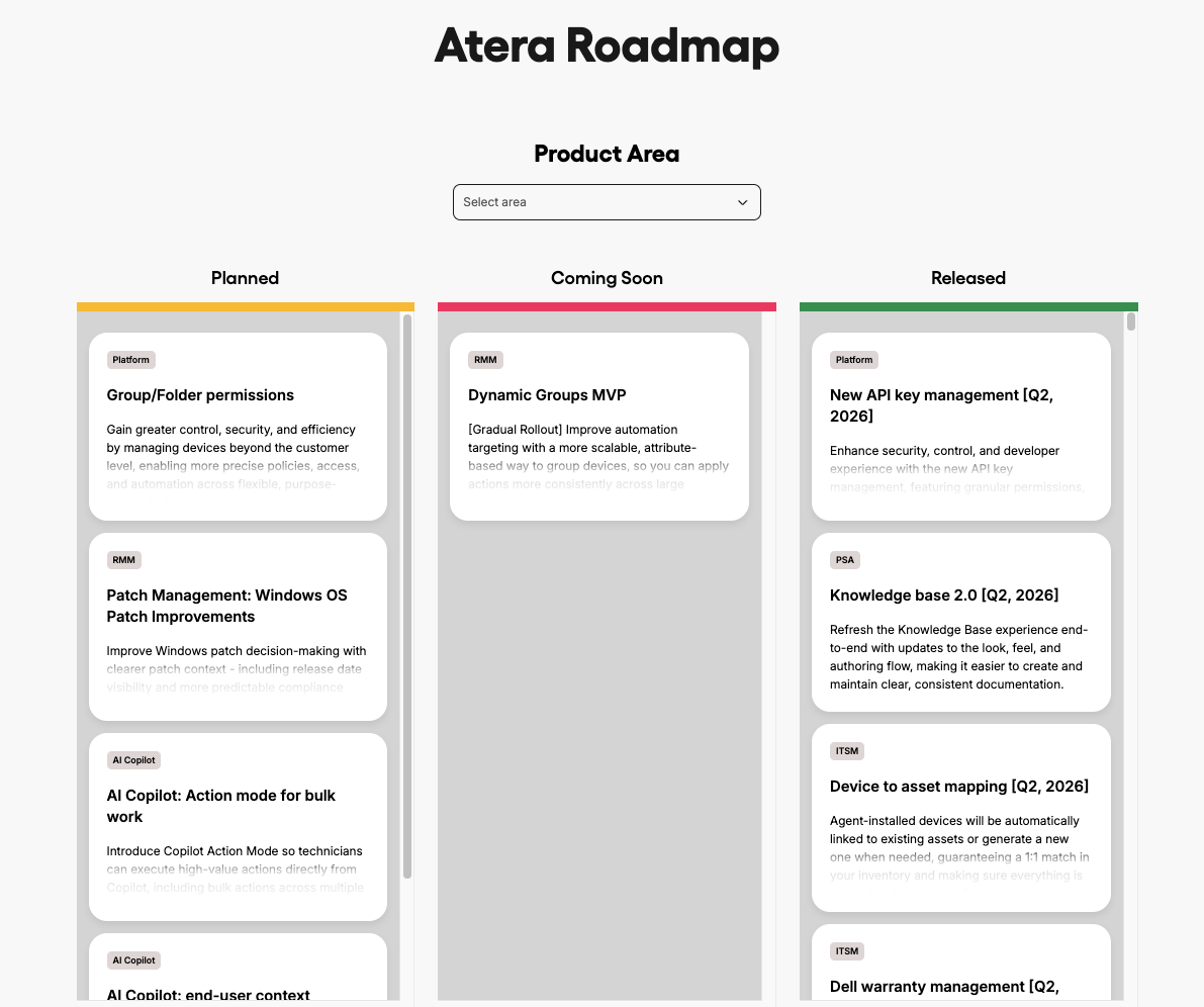 Atera’s product roadmap