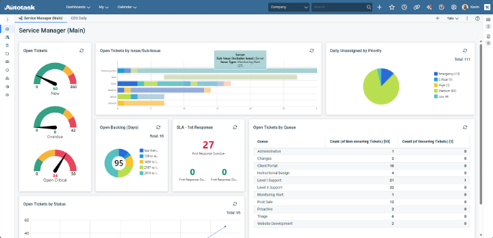 Autotask PSA admin dashboard