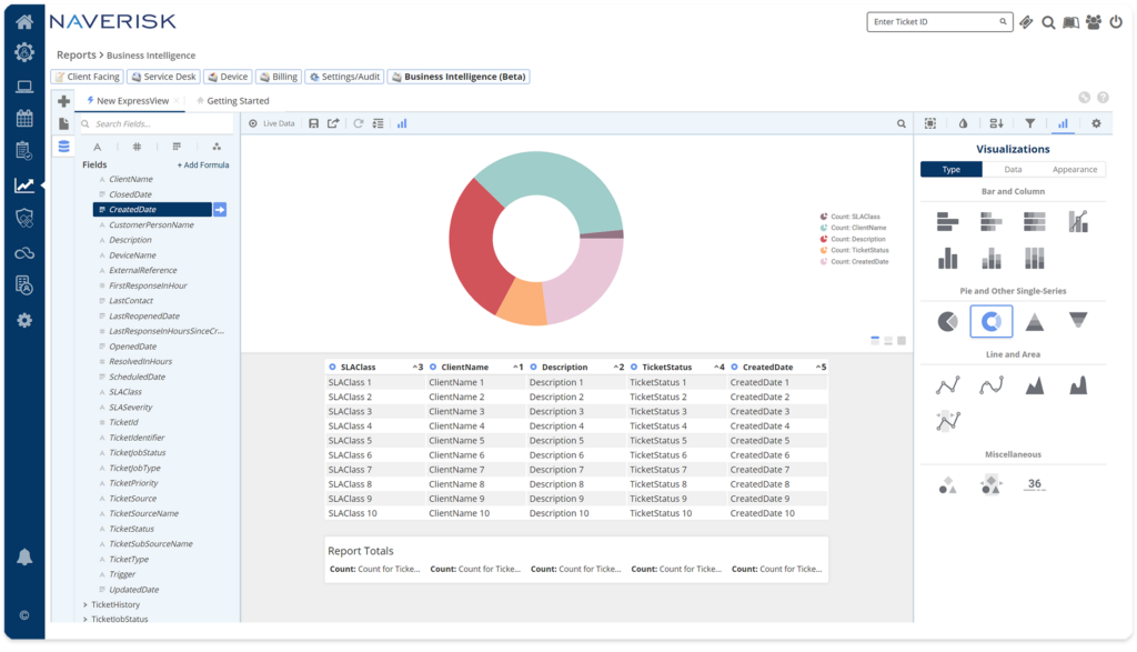 Naverisk admin dashboard