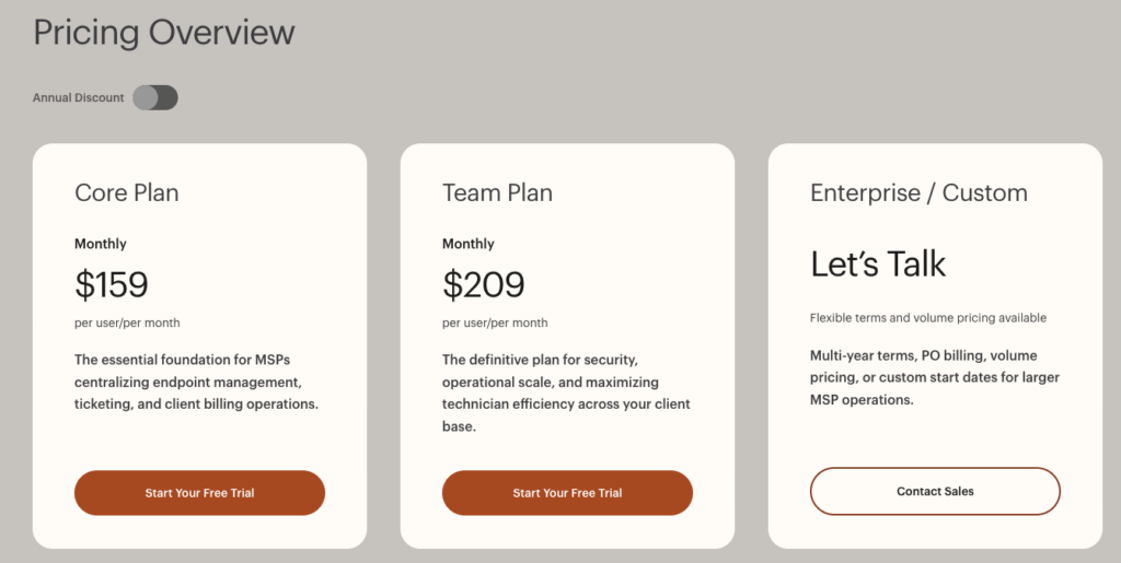 Syncro pricing