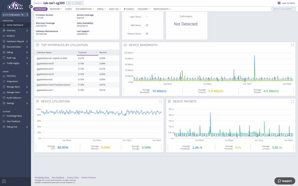 Auvik admin interface (via G2)