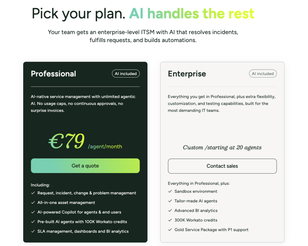 SysAid’s pricing