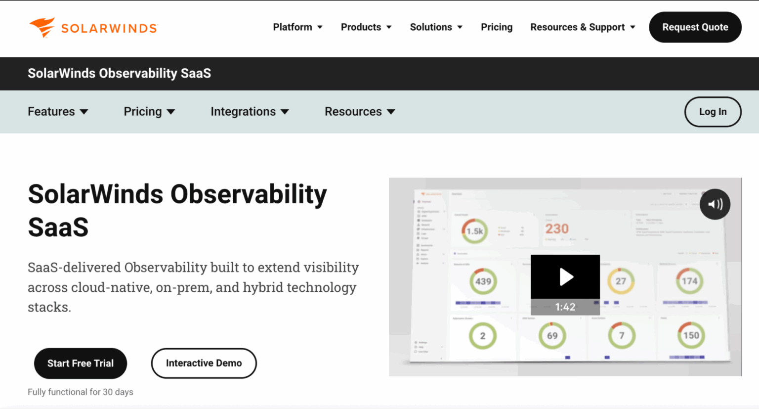 The 8 best Splunk alternatives to use in 2026