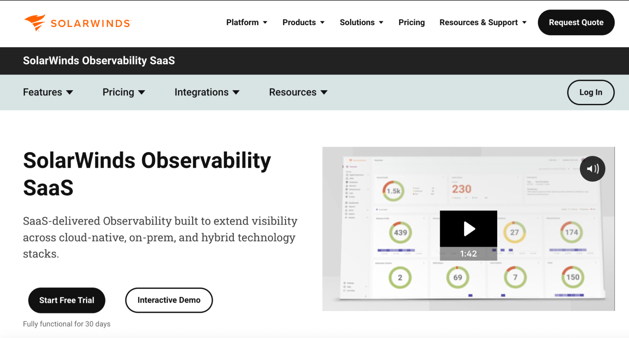 The 8 best Splunk alternatives to use in 2026
