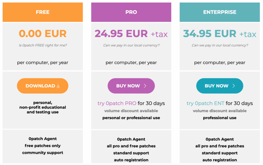 0patch pricing