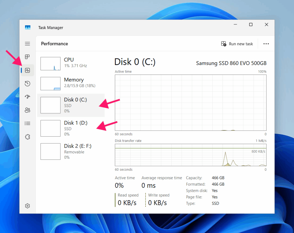 Performance tab in Task Manager