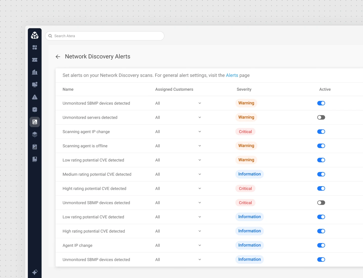 Network Discovery - Atera
