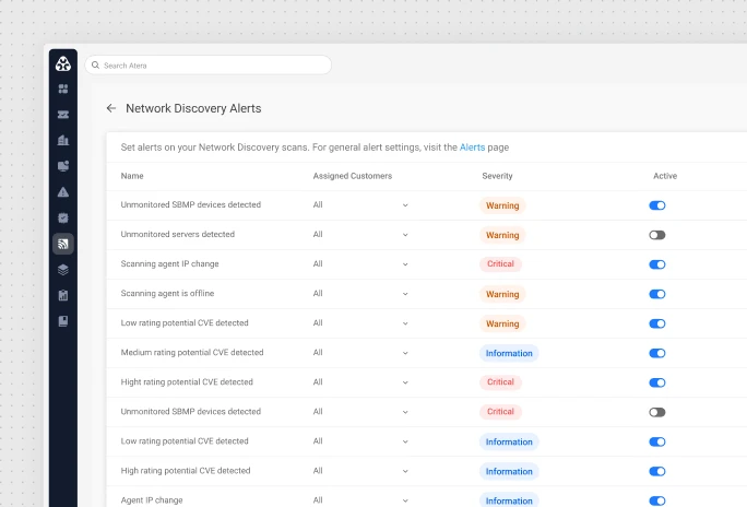 Network Discovery - Atera