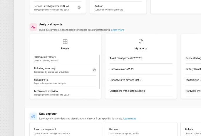 Analytical Reports - Atera