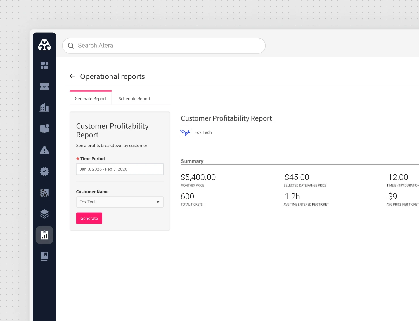 Analytical Reports - Atera