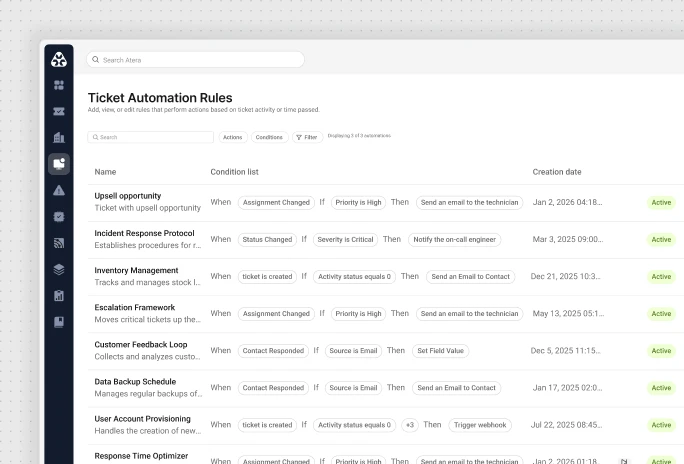 IT and Ticket Automations - Atera