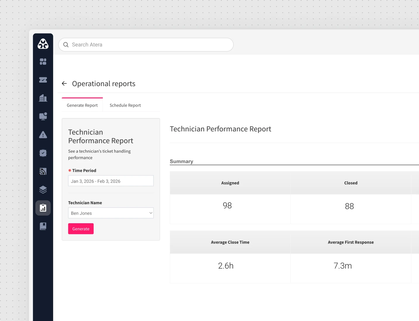Analytical Reports - Atera