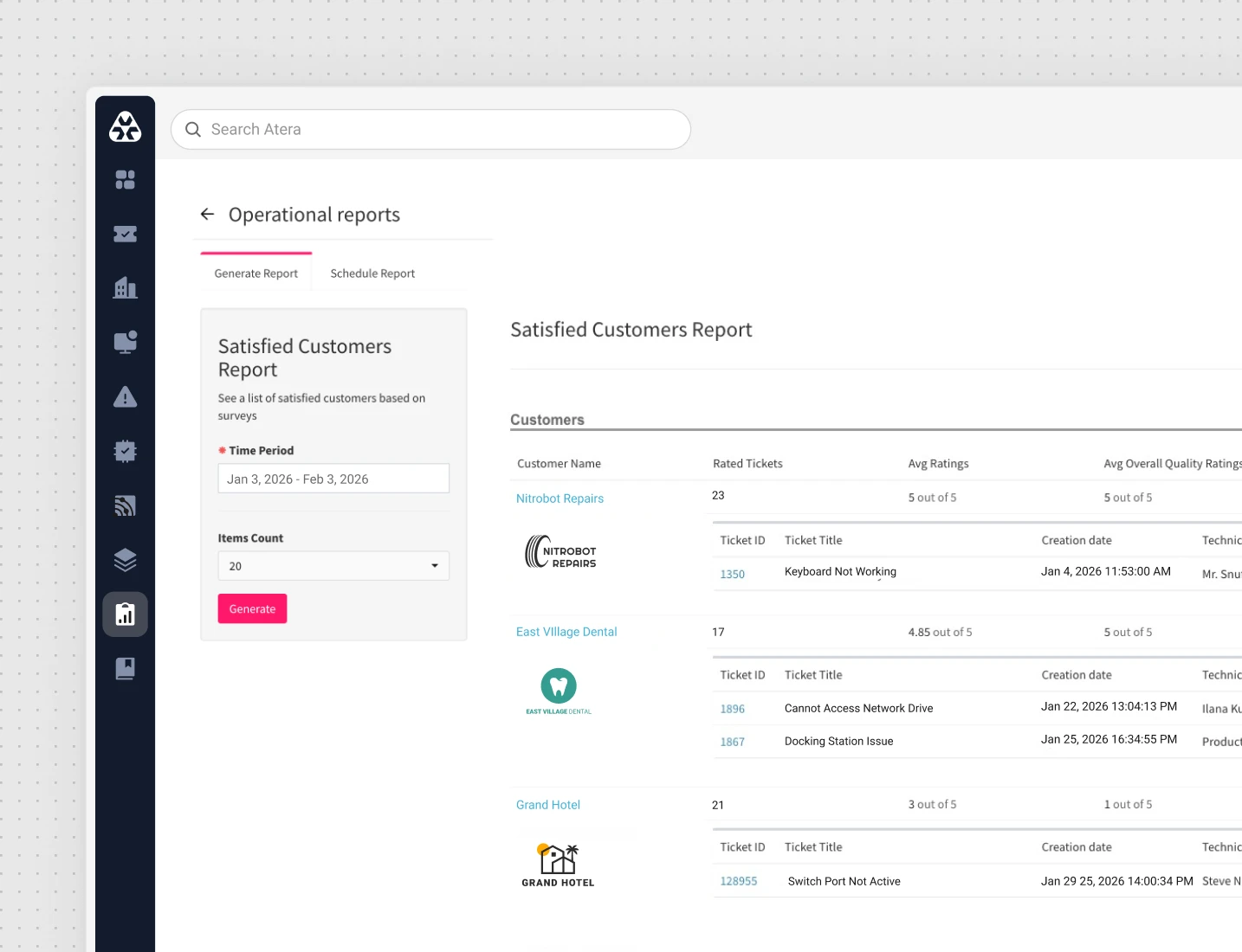 Analytical Reports - Atera
