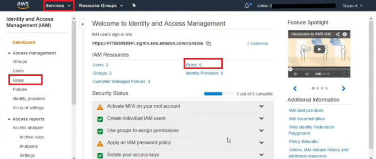 AWS Roles