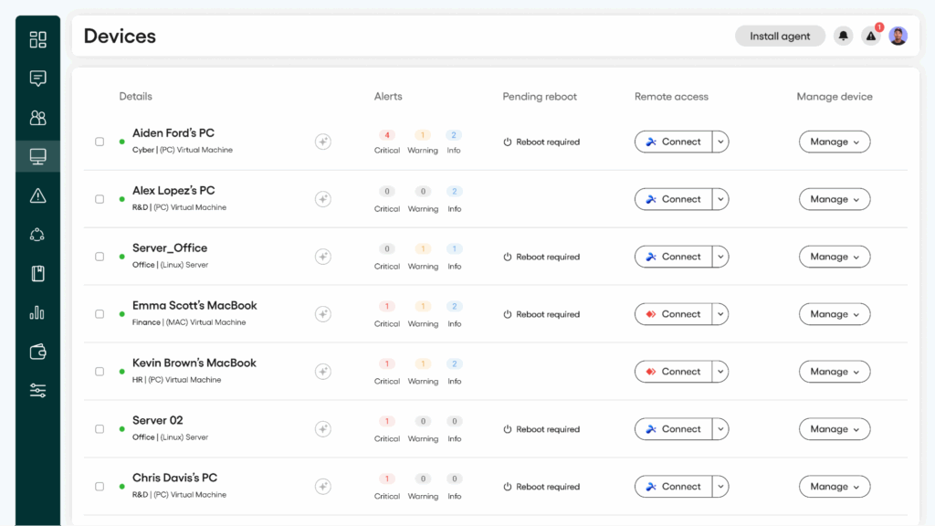 Atera device’s page