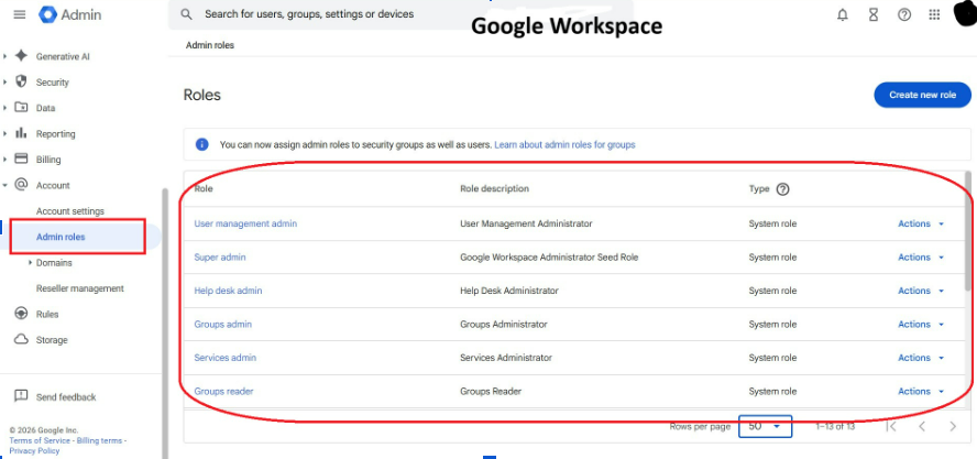 Google Workspace Roles