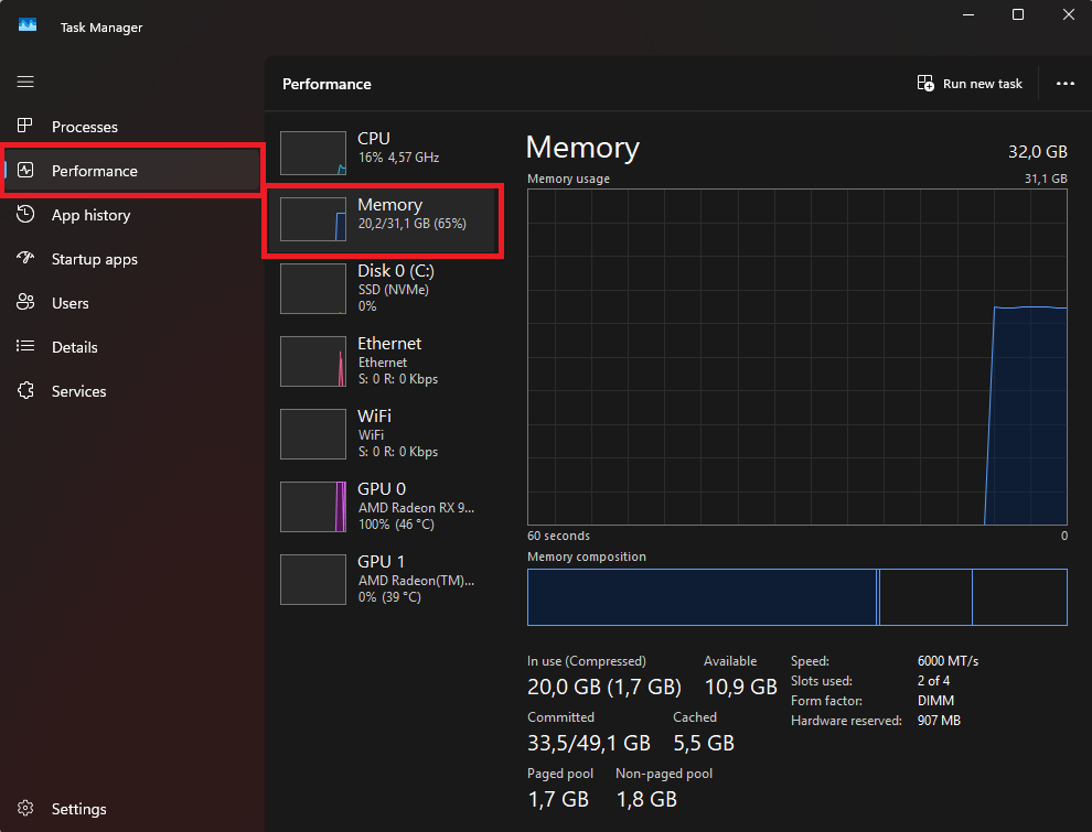 Performance tab on Task Manager