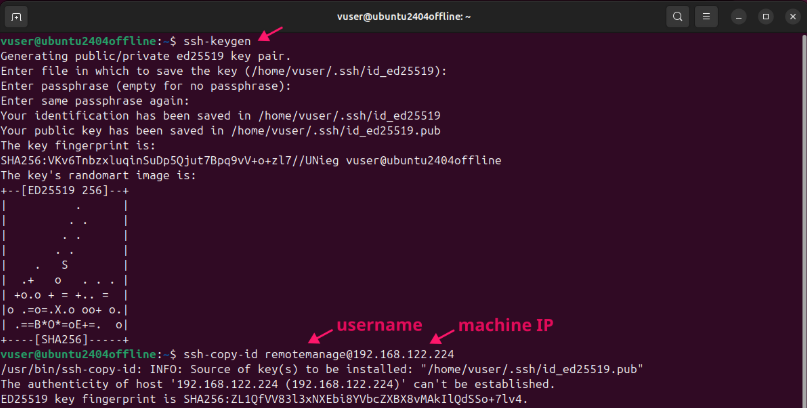 SSH Keys