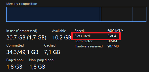 Slots used in RAM