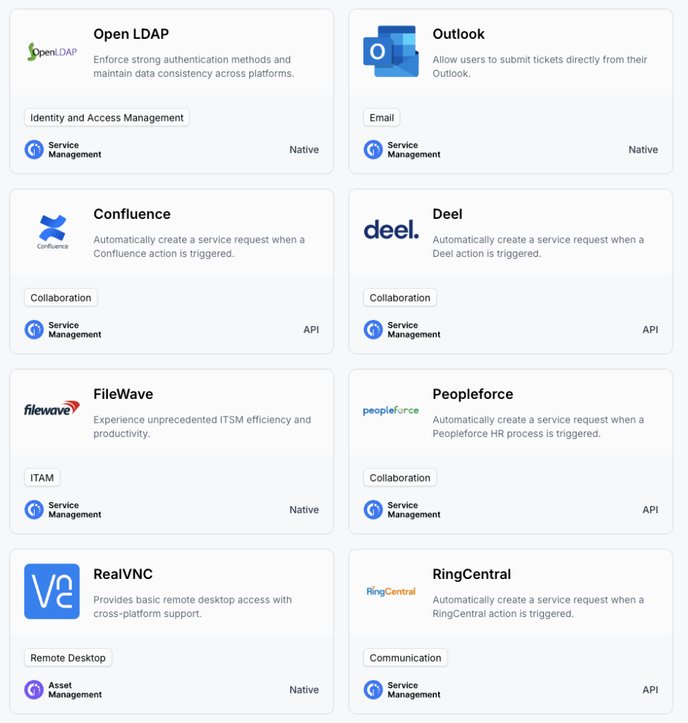 invgate integrations