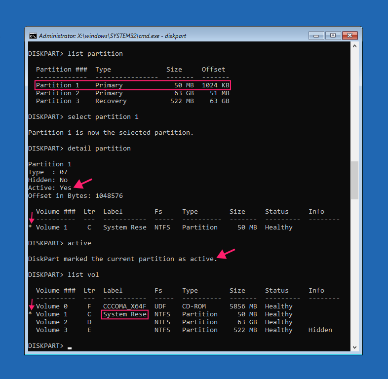 Verify OS partition is active