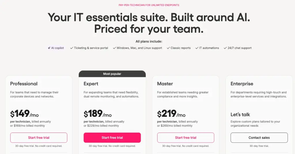 Atera pricing