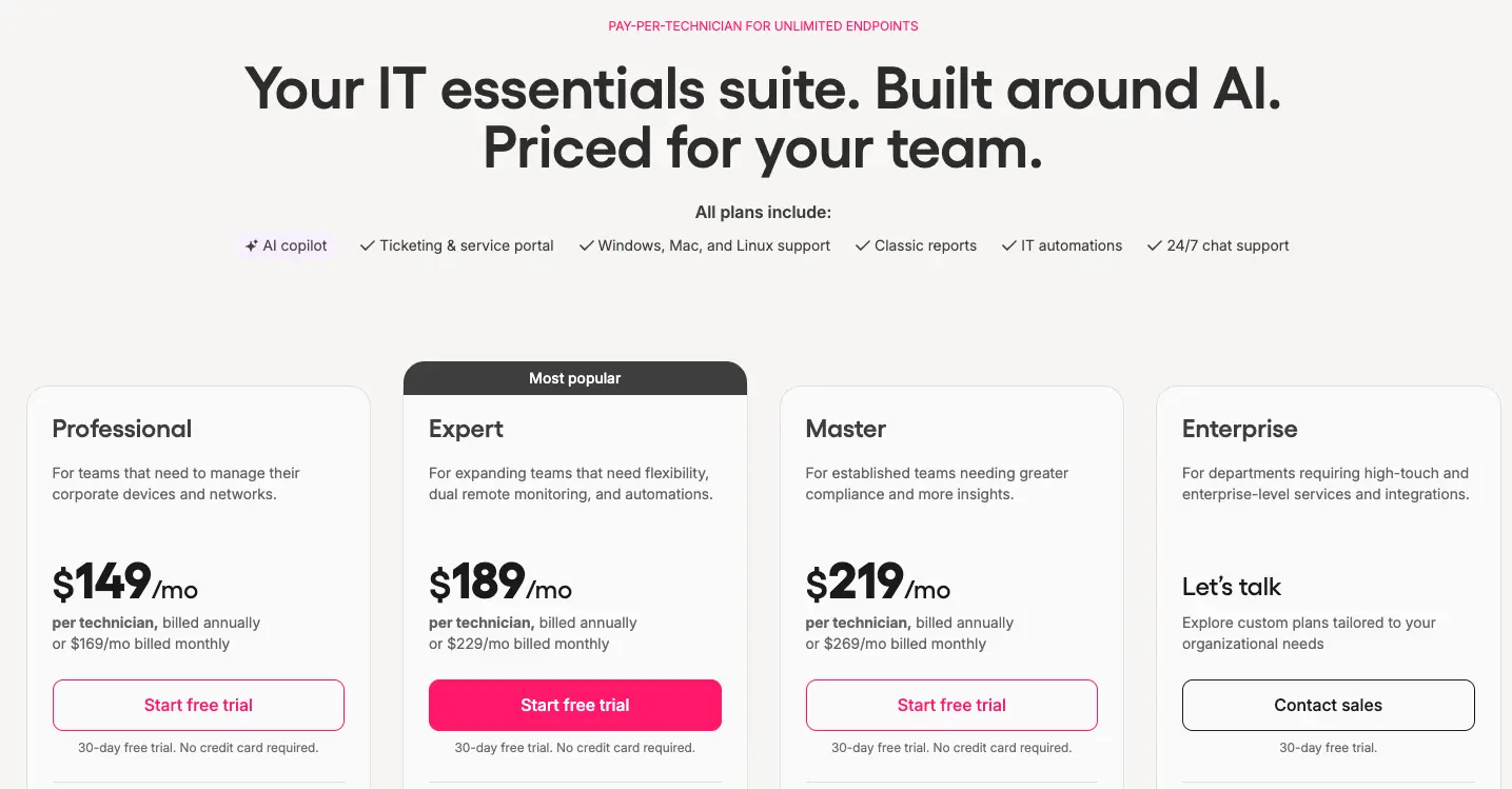 Atera's pricing