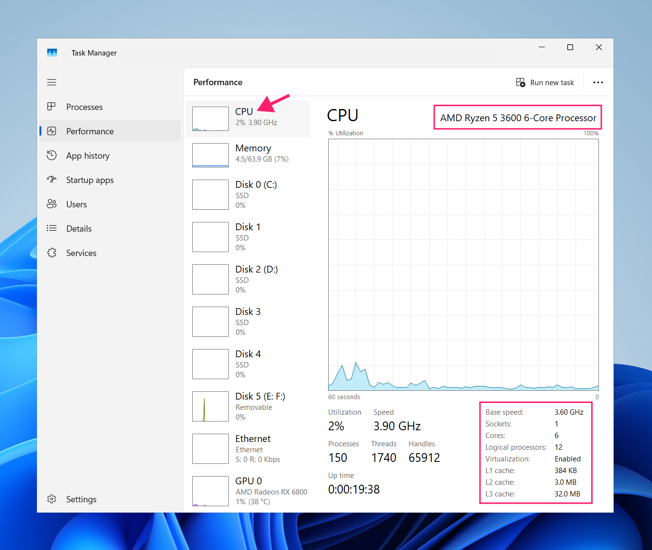 CPU component view in Task Manager