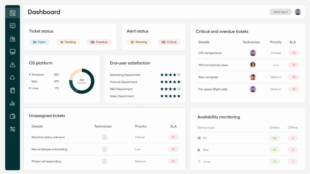 Atera’s cloud interface
