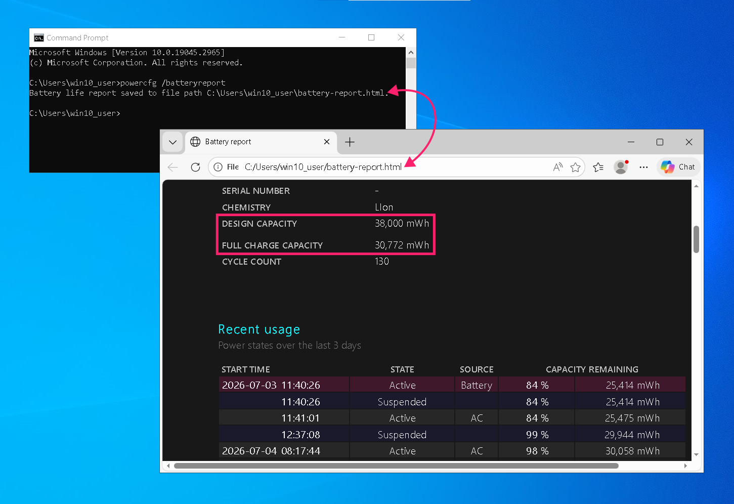 CMD command to generate report CMD command to generate report