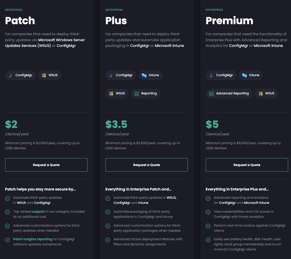 Patch My PC pricing