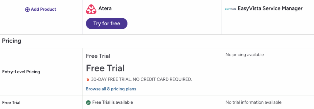 atera vs easyvista g2 pricing comparison