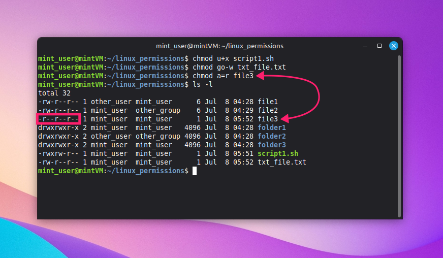chmod examples chmod examples