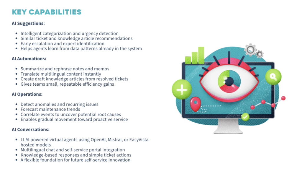 easyvista pulse ai capabilities