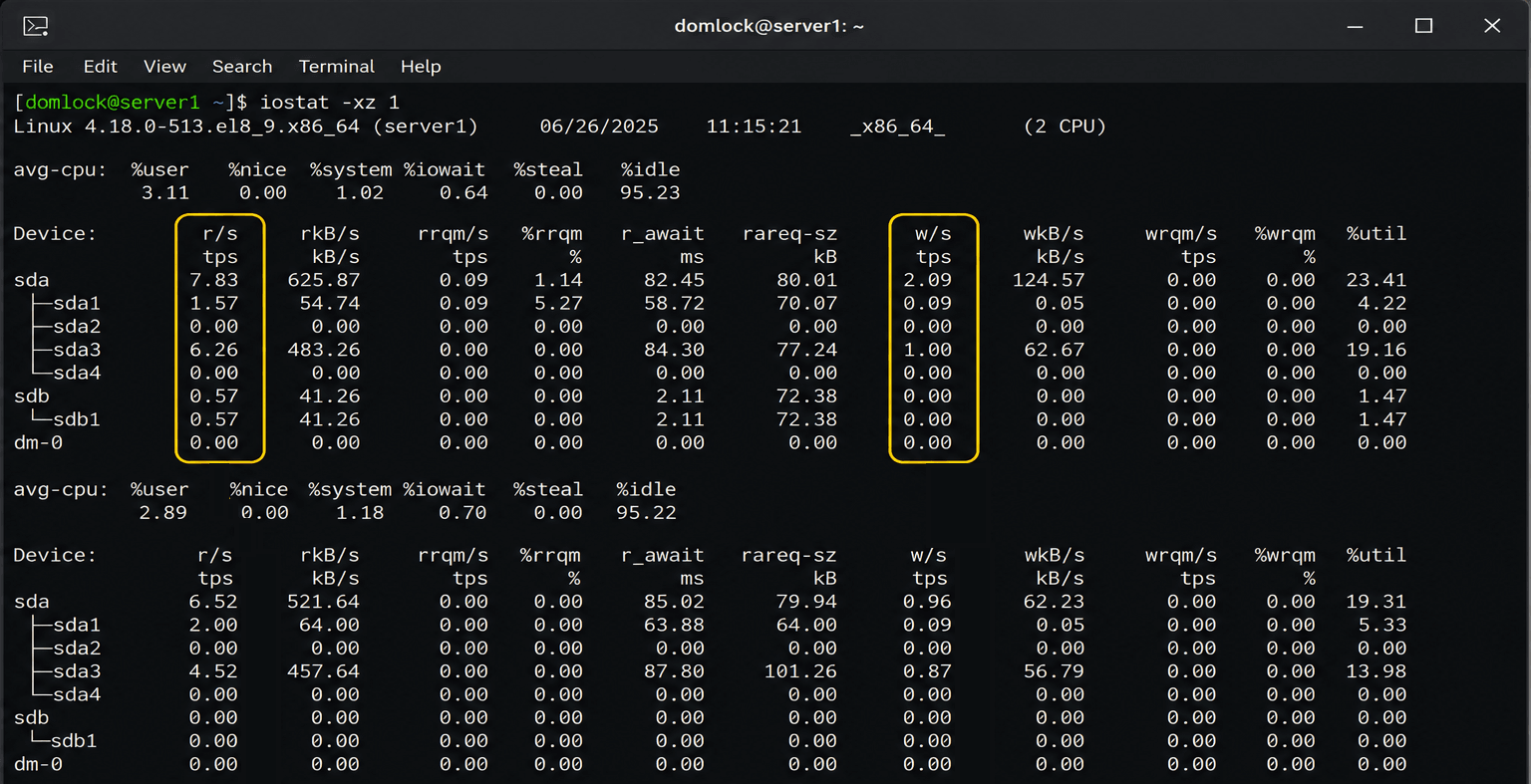 Check r-s and w-s column on iostat Check r-s and w-s column on iostat