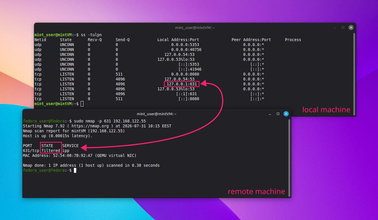 Confirm loopback binding with nmap Confirm loopback binding with nmap