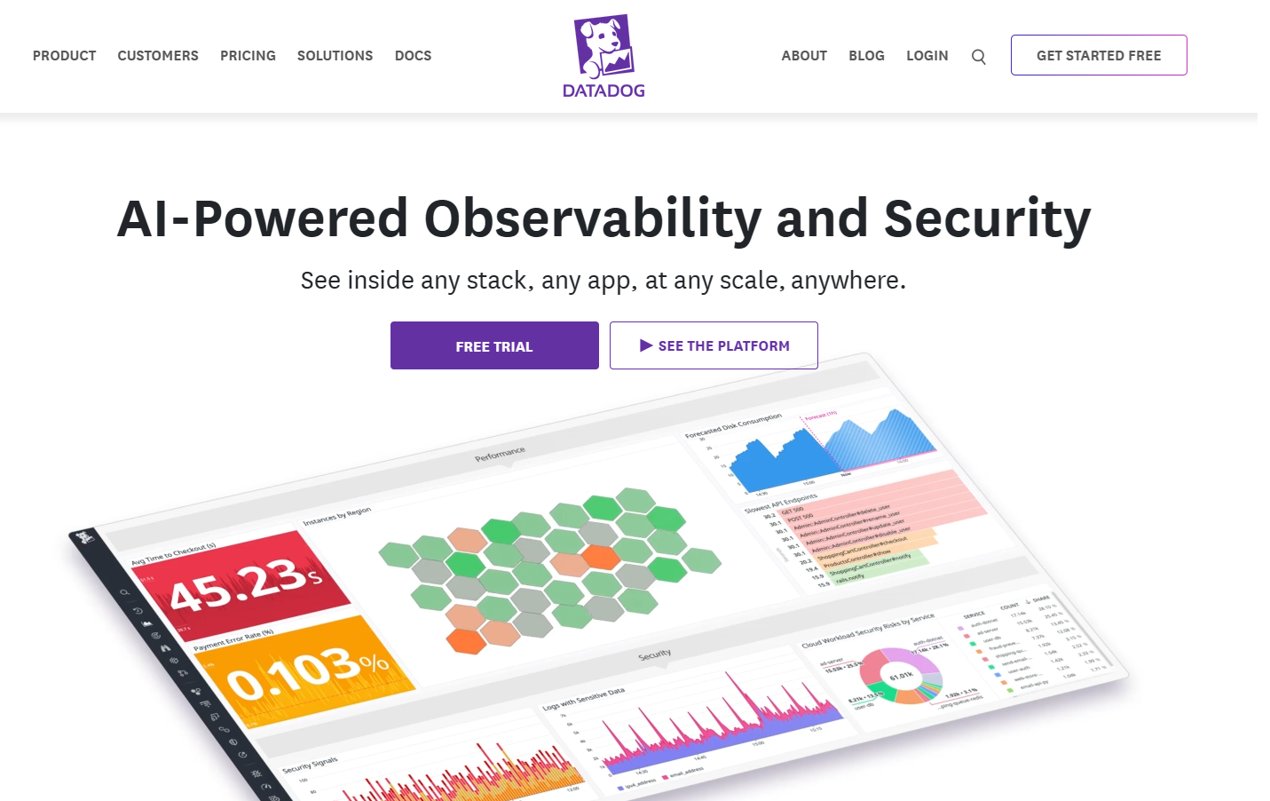 Datadog homepage Datadog homepage