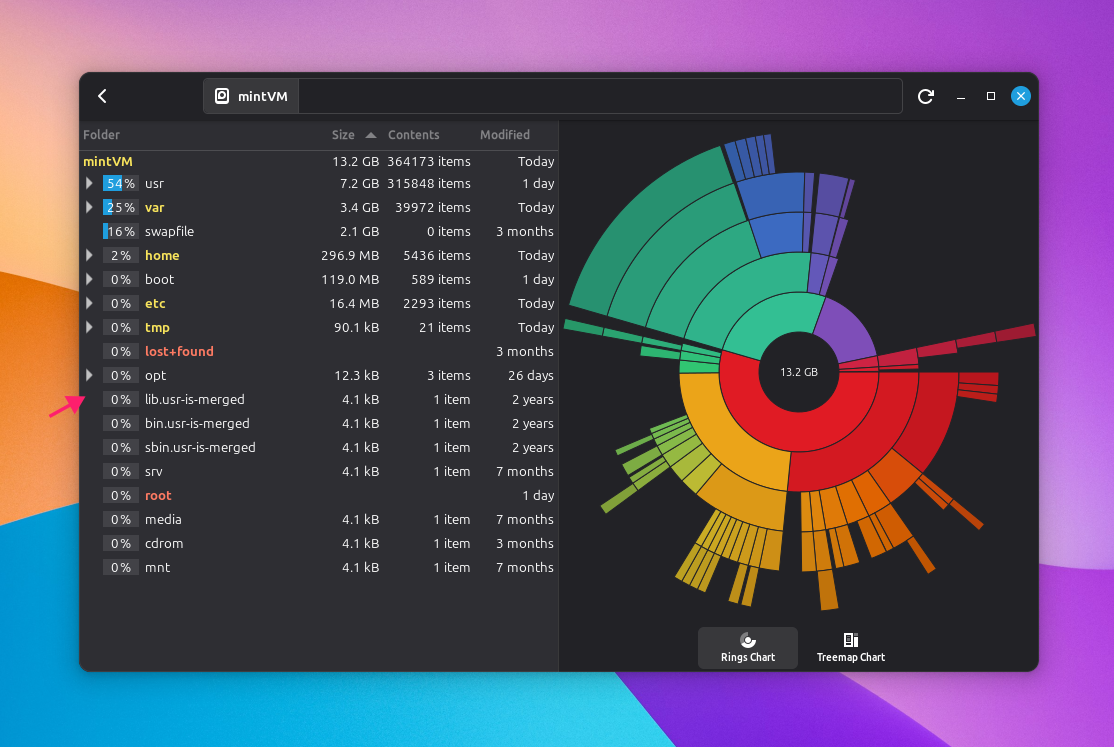 Filesystem view in baobab Filesystem view in baobab