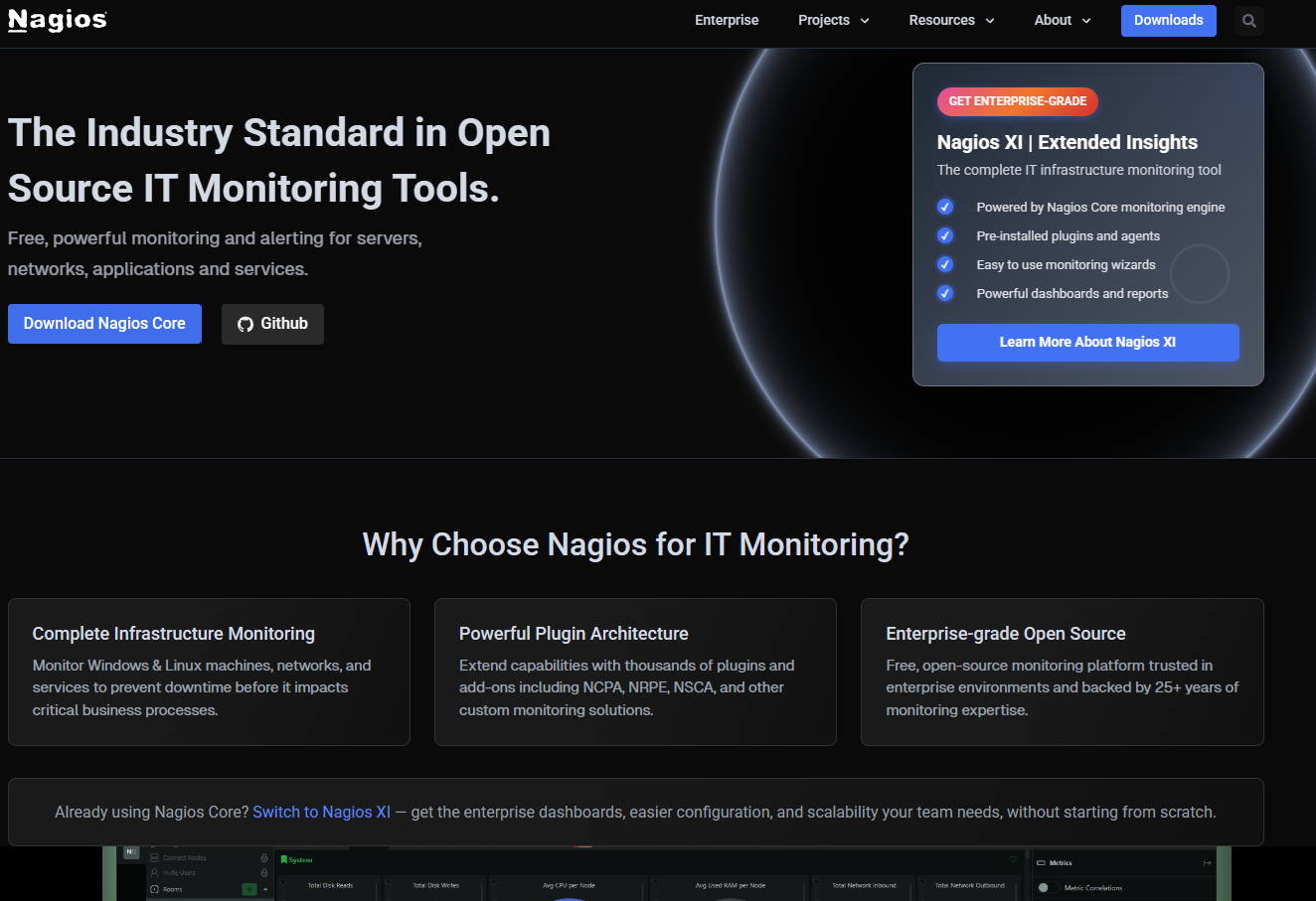Nagios Core homepage Nagios Core homepage
