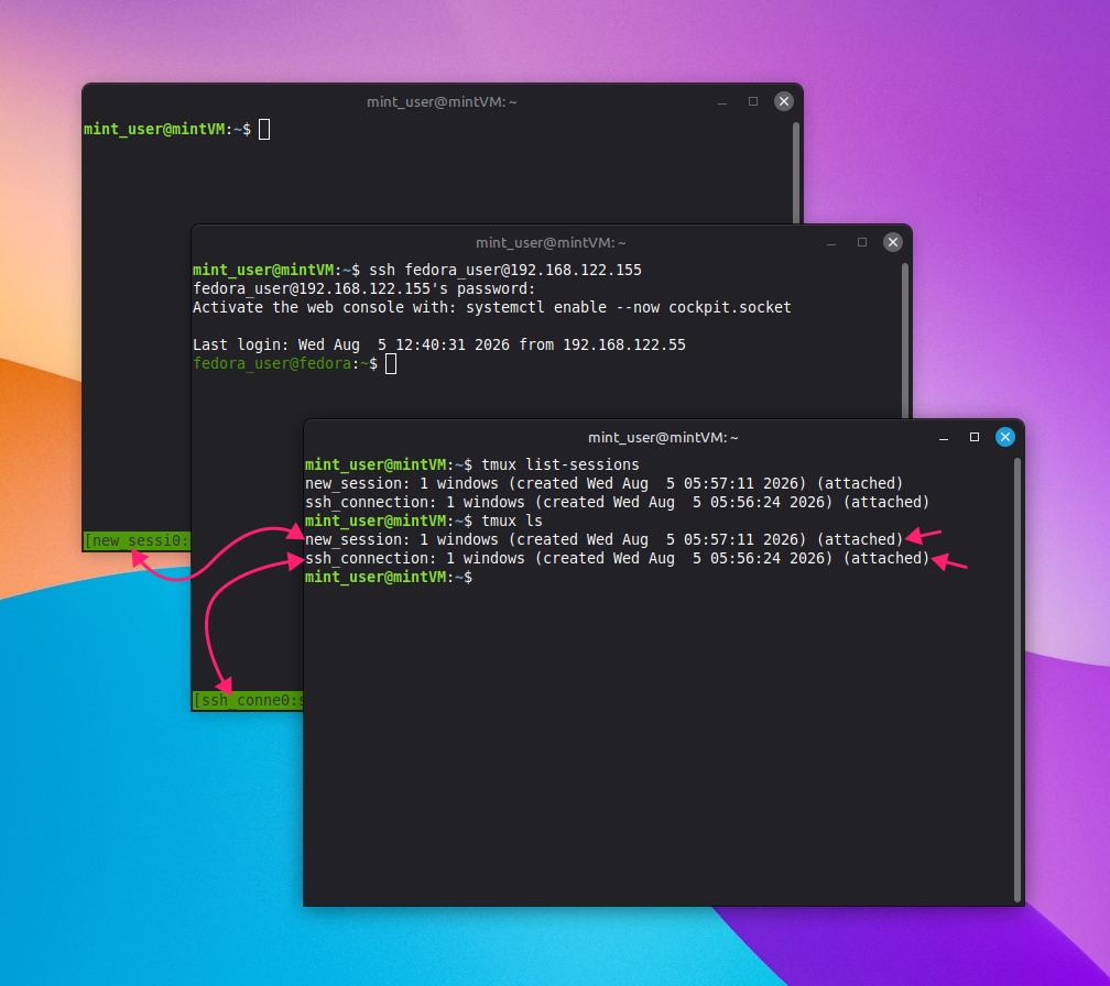 tmux list sessions command tmux list sessions command