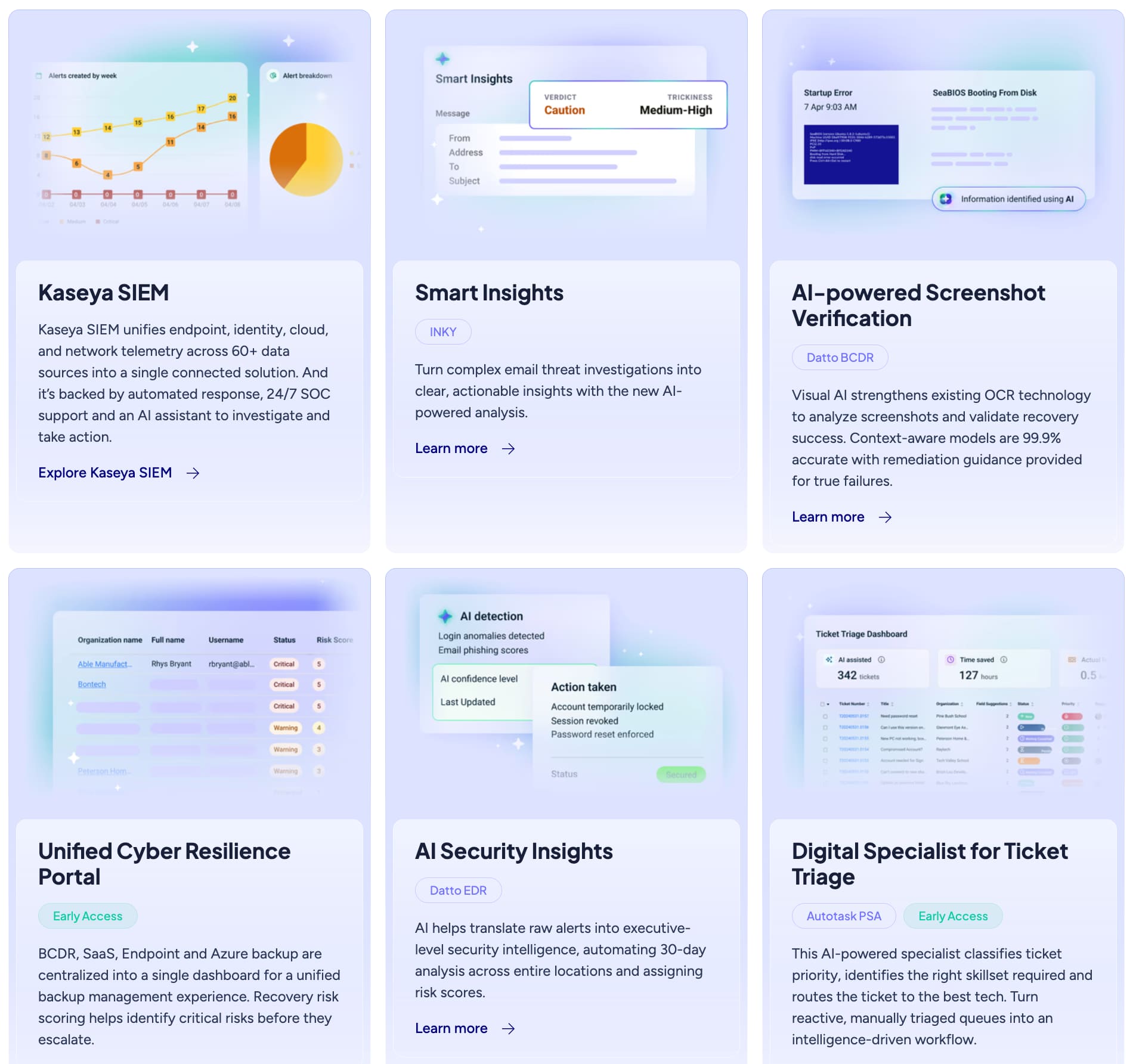 AI features of Kaseya A screenshot of Kaseya Intelligence AI features