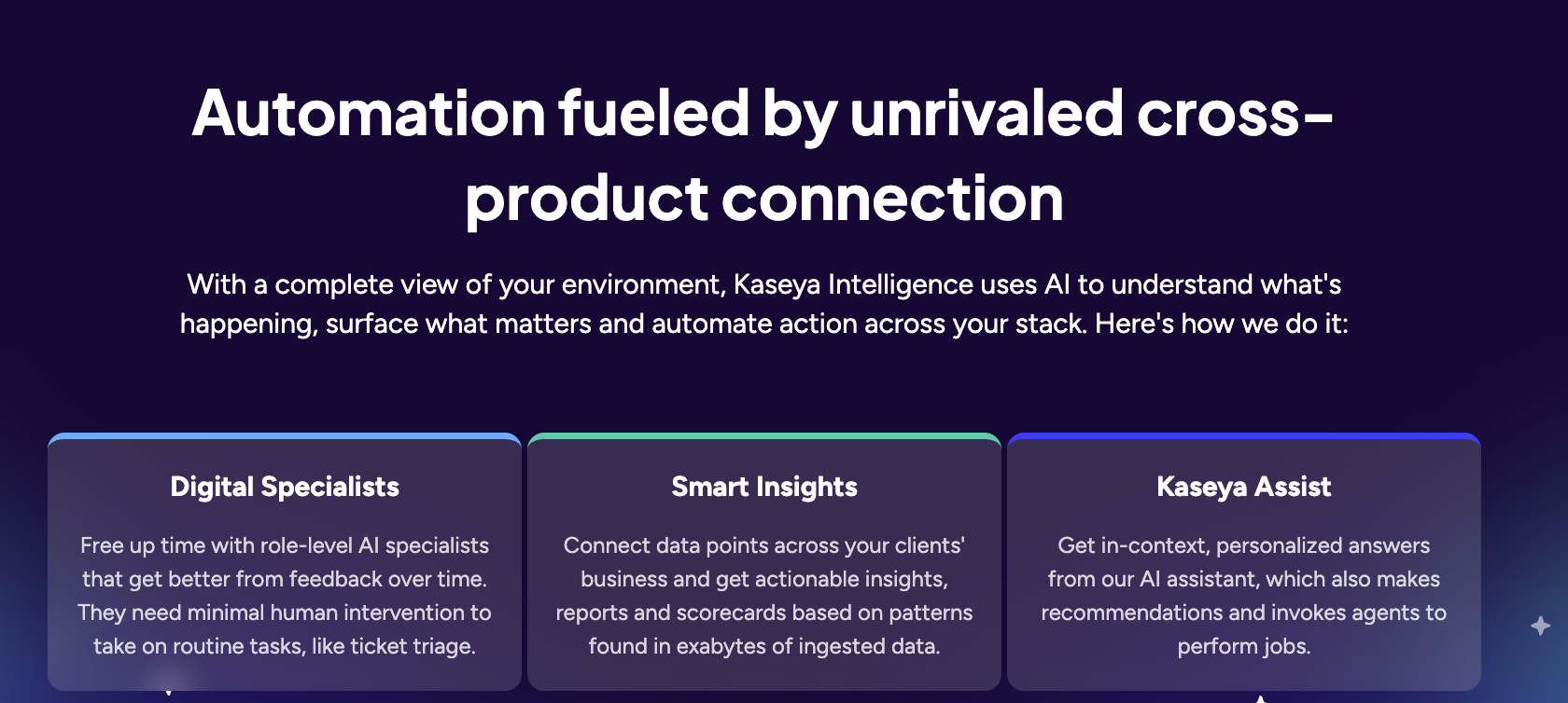 Kaseya three AI products A screenshot showing three Kaseya Intelligence's AI functions