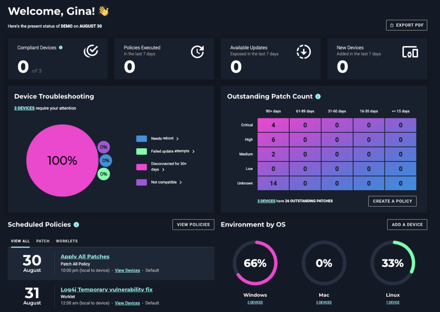 A screenshot of Automox's dashboard view